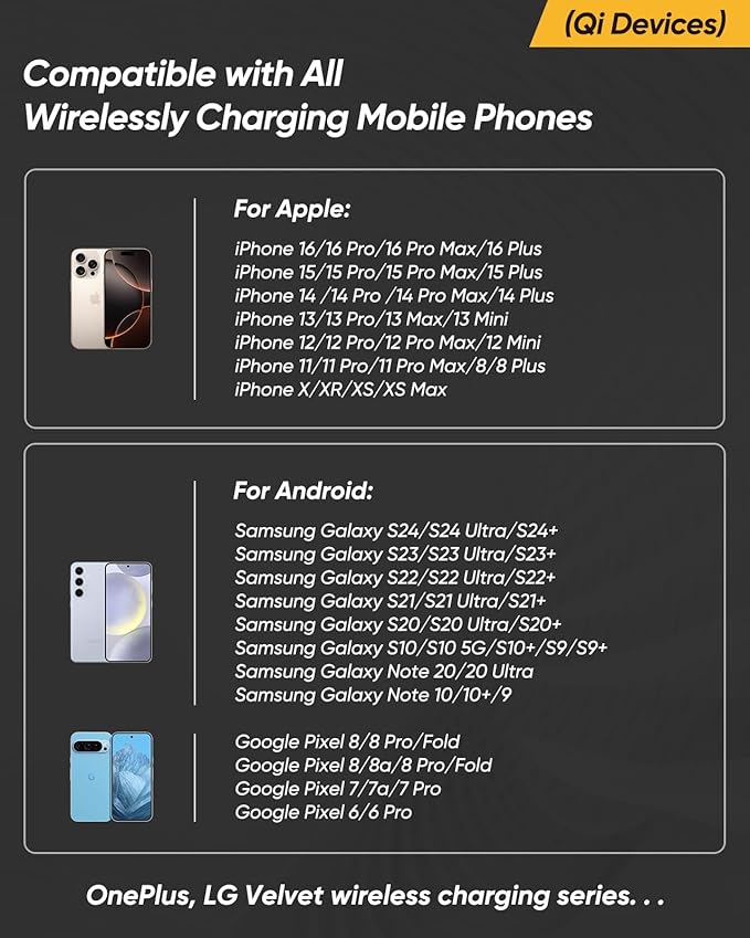 CARxion® for Model S &amp Model X Wireless Charger (2016-2019 OEM Car Accessories)