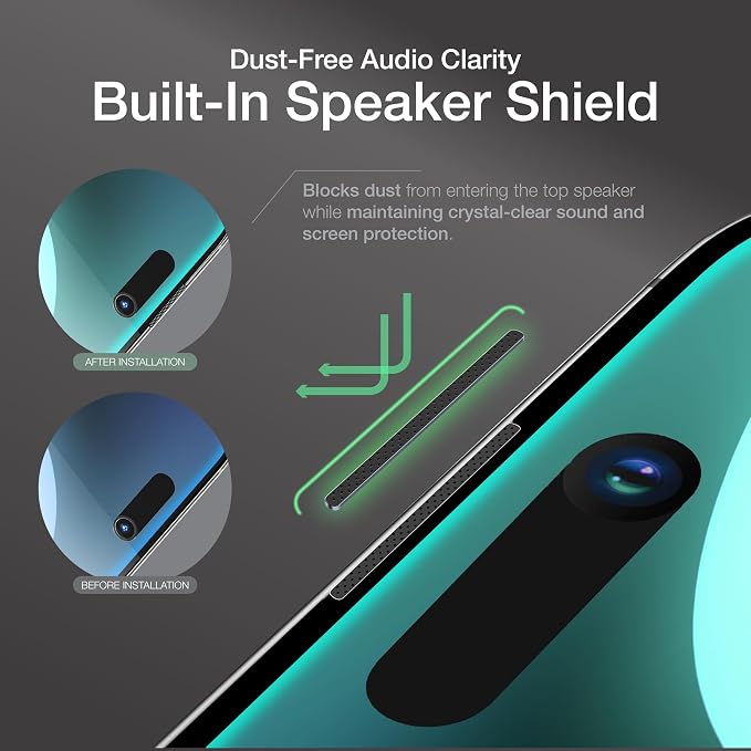Anti-glare&reflexion Matte