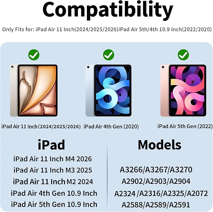 Case for iPad Air 11 Inch (M4/M3/M2 2026/2025/2024) for iPad Air 5th/4th Gen 10.9 Inch Without Pencil Holder Slim Folio Trifold Stand Cover with Soft TPU Back Auto Wake/Sleep Sky Blue