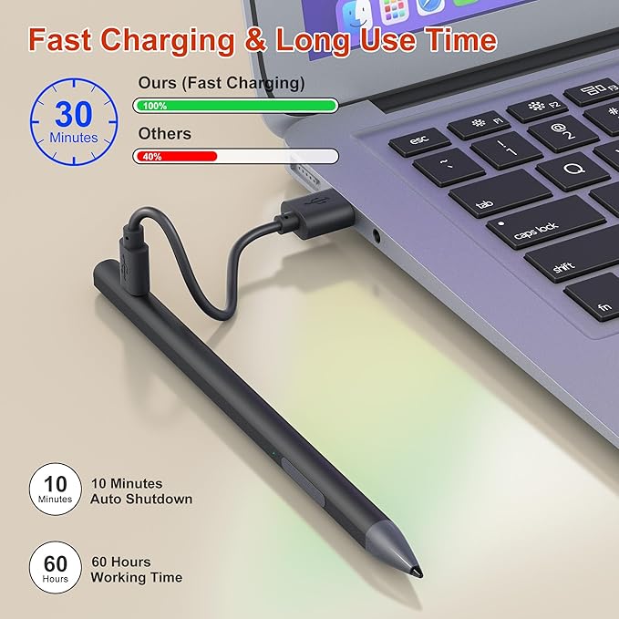 Surface Pen Stylus for Microsoft Surface Pro - 75 Day Battery Life+4096 Tilt Pressure+Touchscreen Pen Cap Work for Surface Pro 11/10/9/8/7/6/5/4/3/X Surface Go 3/2/1 Surface Book/Laptop/Studio 3/2/1