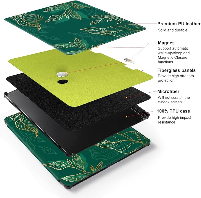 Green pattern