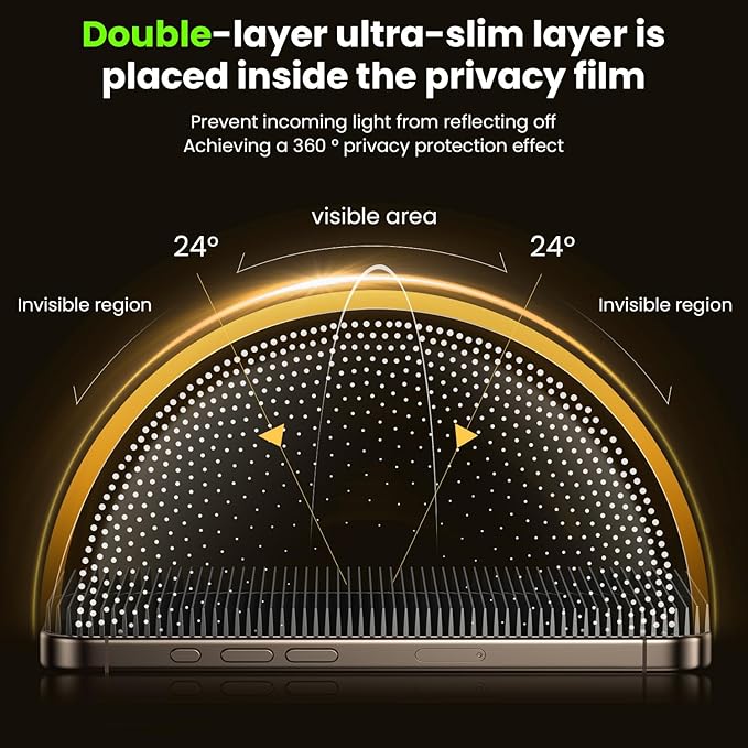 WSKEN for iPhone 16 Pro/iPhone 17 Privacy Screen Protector - [4 Way 360 Anti-Spy] [Auto Dust-Remove &amp Zero Bubble] 4 Directions Anti Peep Shatterproof Tempered Glass for 16 Pro 6.3 Inch 2 Pack