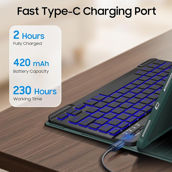 Fintie Backlit Keyboard Case for iPad Air 11-inch M4/M3/M2 (2026/2025/2024) iPad Air 5th/4th Gen 10.9 Inch - Soft TPU Cover with 7 Color Backlight Detachable Bluetooth Keyboard Midnight Green