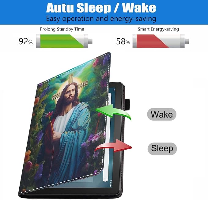Jesus Christ