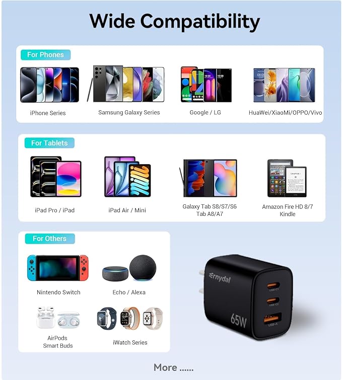 Black 65W