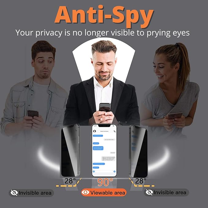 Privacy