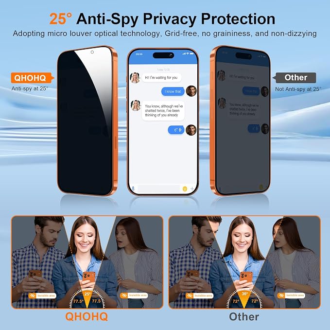 Privacy