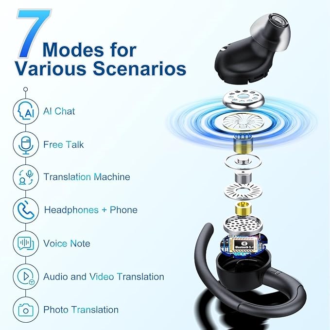 AI Translation Earbuds Real Time 164 Language Translator Earbuds 3-in-1 Bluetooth 5.4 Translation Headphones with 5 Translation Modes 48H AI Ear Buds Translator Device for Business/Travel/Learning