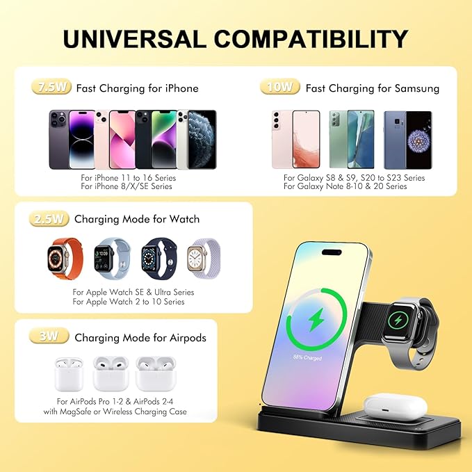 3-in-1 Wireless Charging Dock with StandCharging Solution for Bedroom and Travel Compatible with iPhone 17/16/15/14/13/12 Series for Apple Watch Ultra/SE/Series 11–2 and for AirPods Pro 4/3/2