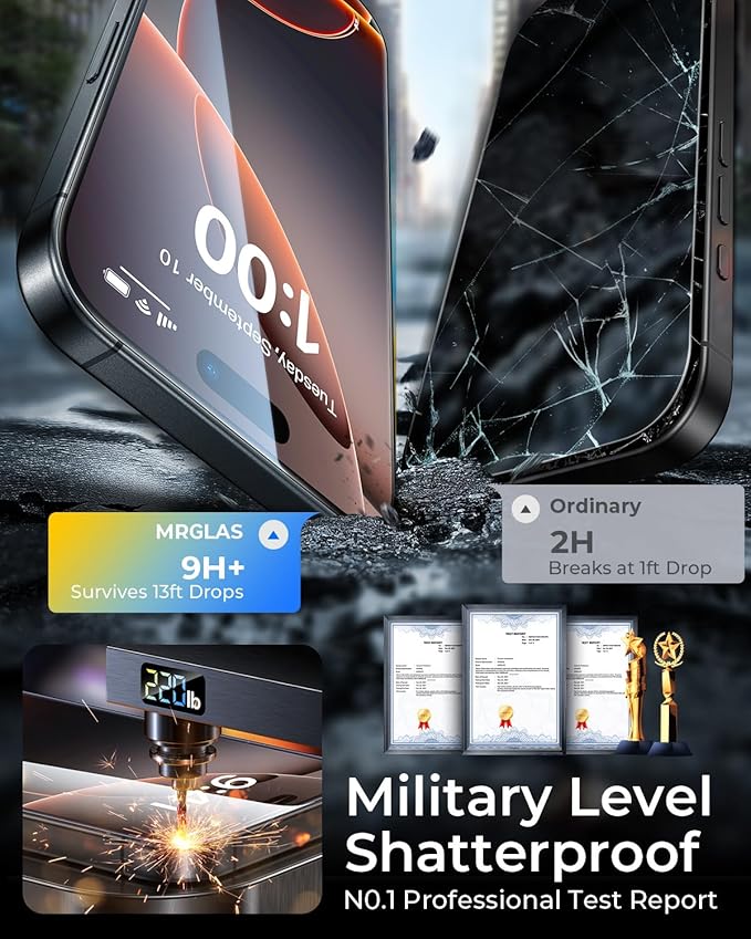 MRGLAS TOP 9H+ Glass 2+2 Packs for iPhone 16 Pro Privacy Screen Protector 6.3'' with Camera Lens Protector [Zero Bubble Auto-Dust Removal] [10X Military Protection] Tempered Glass Full Edge Coverage