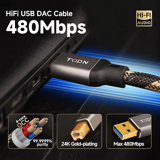 USB A to B Max