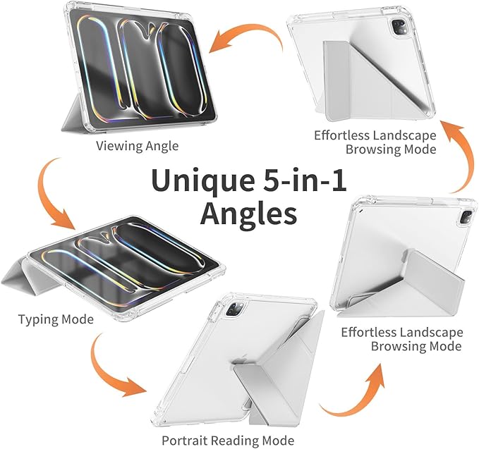kenke Case for iPad Air 13 Inch (M3 2025/M2 2024) iPad Pro 12.9 Inch 6th/5th Generation (2022/2021) with Pencil Holder Y Folding Stand Cover with Hard Clear PC Back Support Touch ID Light Gray