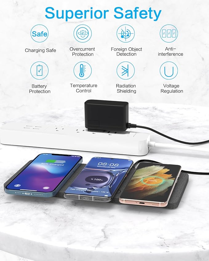 ZealSound Triple Wireless ChargerCharging PadUltra Slim Fast 3x10W Charger Station for Multiple 3 Devices New Airpods Samsung Earbuds Mat Dock W/AC Adapter for All Wireless Charging Phones