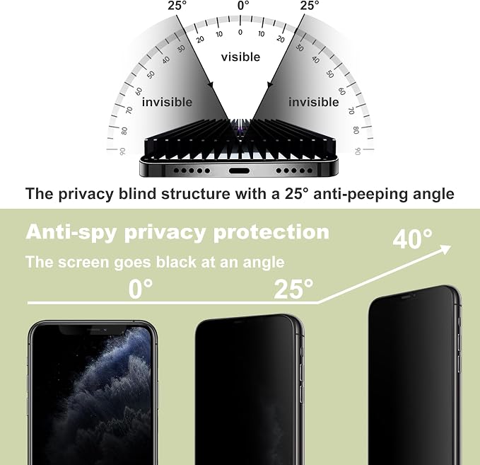 Privacy-2 PACK