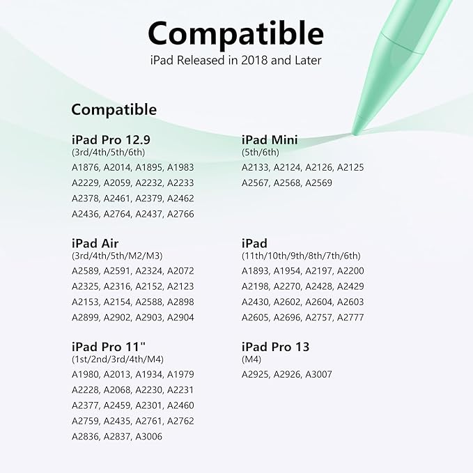 Stylus Pen for iPad 6th-11th Generation-2X Fast Charge Active Pencil Compatible with 2018-2025 Apple iPad Pro 11/12.9/M4iPad Air 3/4/5/M2/M3iPad mini 5/6 Gen-Green