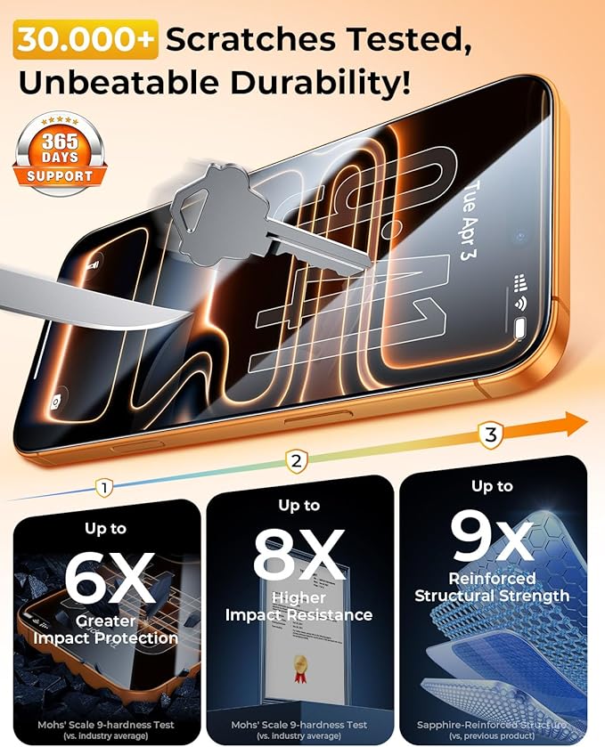 DIMONCOAT TOP 9H+ Glass for iPhone 17 Pro Max Screen Protector[Easy One-Pull Installation] [10X Military Protection] Tempered Glass Screen Protector 17 Pro Max 6.9 inch Case-Friendly 2-Pack