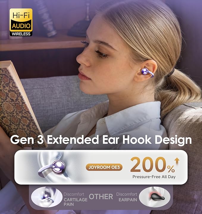 King Lucky Clip-On Earbuds Gen 3 Open-Ear Wireless Bluetooth 6.0 Headphones with Mic Secure Fit for Small Ears &amp Glasses Wearers 50H Playtime ENC IPX5 Waterproof Sport Ear Buds (Purple)