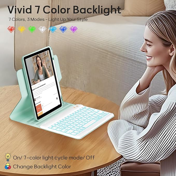 BLUTLOTUS Keyboard Case for 9th Generation for iPad 10.2'' 360° Rotatable Magnetic Keyboard Case with Pencil Holder Groove Design 7 Color Backlit Wireless Detachable Keyboard(Mint Green)