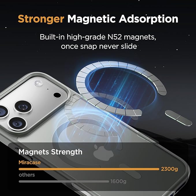 Miracase Magnetic for iPhone 17 Pro Max Case with Screen Protector [Compatible with MagSafe] Slim Thin Phone Case Military-Grade Protected for 17 ProMax Cover Bumper 6.9 Grey