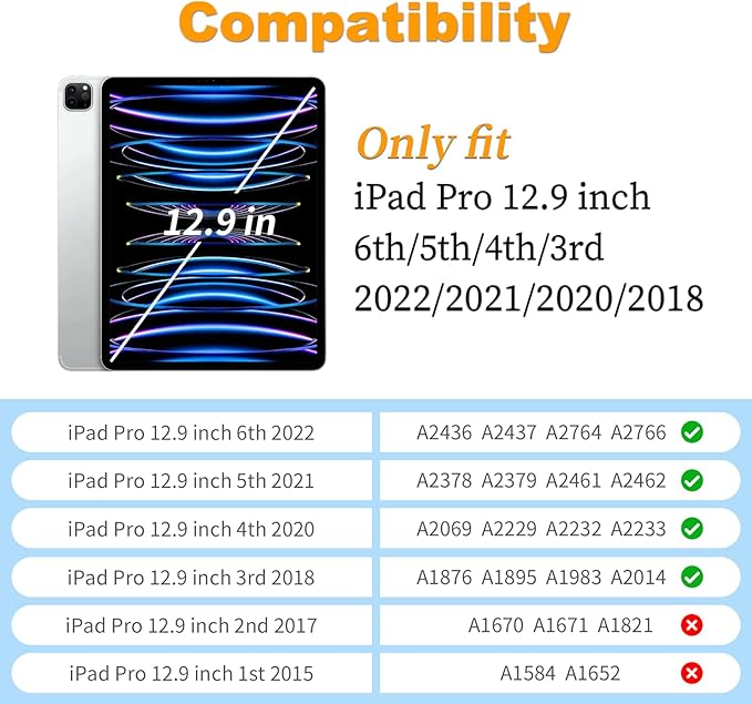 for iPad Pro 12.9 Case 6th/5th/4th/3rd Generation with 360° Rotating Stand &amp Pencil Holder Heavy Duty Cute Cover for iPad Pro 12.9 inch 2022/2021/2020/2018 Blue
