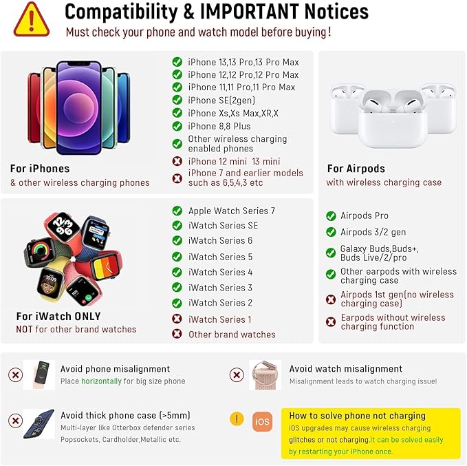 Foldable Wireless Charger Compatible for Samsung3 in 1 Charging Station for Galaxy Watch 7/Ultra/FE/6/5Galaxy S25/Ultra/S24/Z Flip 6/5/Fold 6/5Galaxy Buds 3/2/Pro Charger