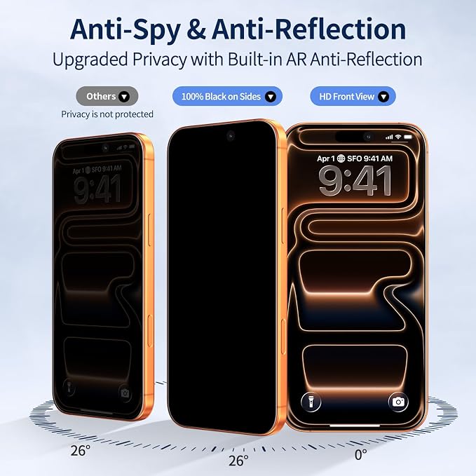 2Pack-AR Privacy