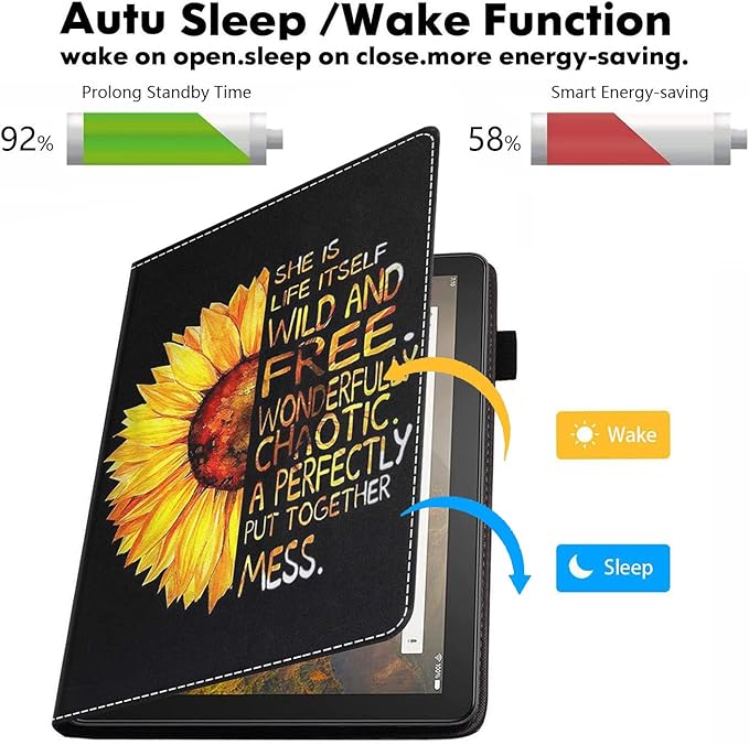 Case for Amazon Kindle Fire 7 Tablet (7 Display 9th/7th Generation 2019/2017 Release) - PU Leather Folio Case with Smart Auto Wake/Sleep Sunflower Floral Quote