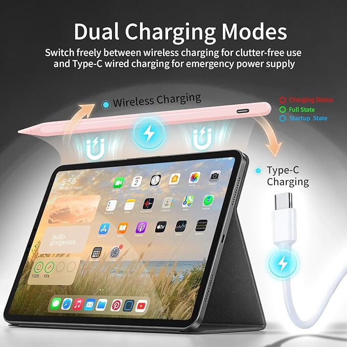 Apple Pencil : Fast Charging Palm Rejection Tilt Sensitive Pixel Precision Good for iPad 6-11 Generation iPad Pro 11/12.9/M4/M5 iPad Air 3/4/5/M2/M3iPad mini 6/5 Pink