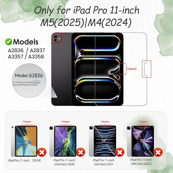 PandaShield 2-Pack Paper-feel Screen Protector Easy-Installation Box for iPad Pro [11-in.] M5/M4 (2025/2024)MatteWrite and Draw like on PaperBubble FreeAnti-GlareScratch ResistantApple Pencil Su