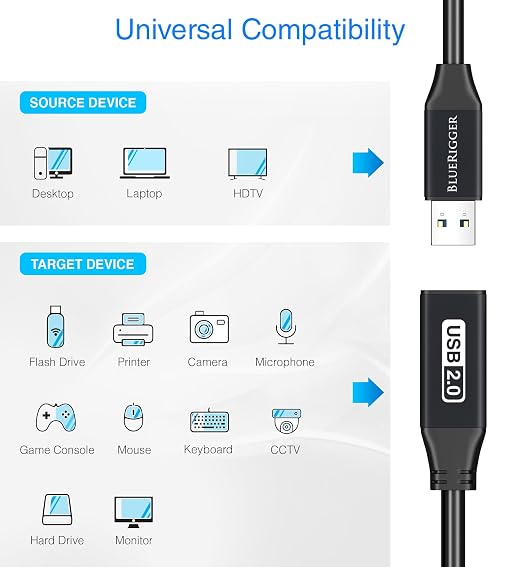 Black USB 2.0
