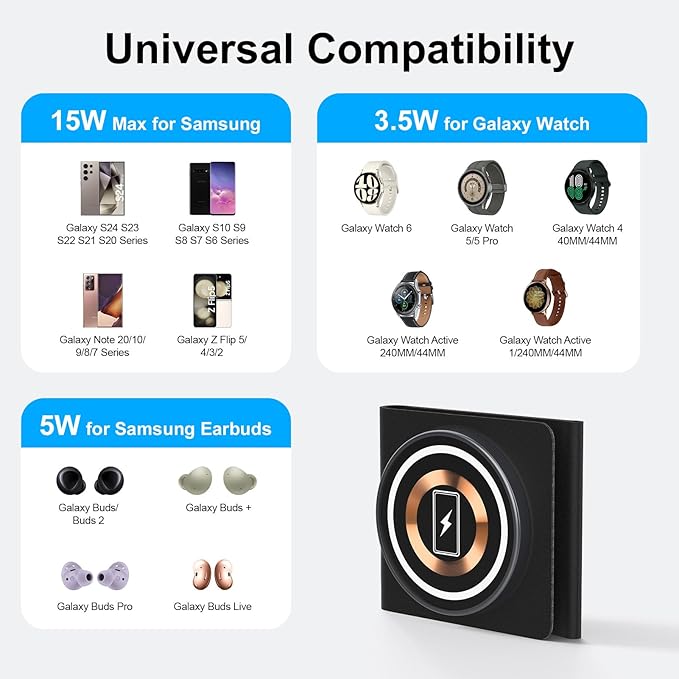Fast Charging Pad 3 in 1 Wireless Charger Charging Station 15W Foldable Android Wireless Charger Compatible for Samsung Galaxy S24 S25 Ultra/S24FE/S24 Plus/S23FE/S22/S21FE Galaxy Watch 7/6 Classic