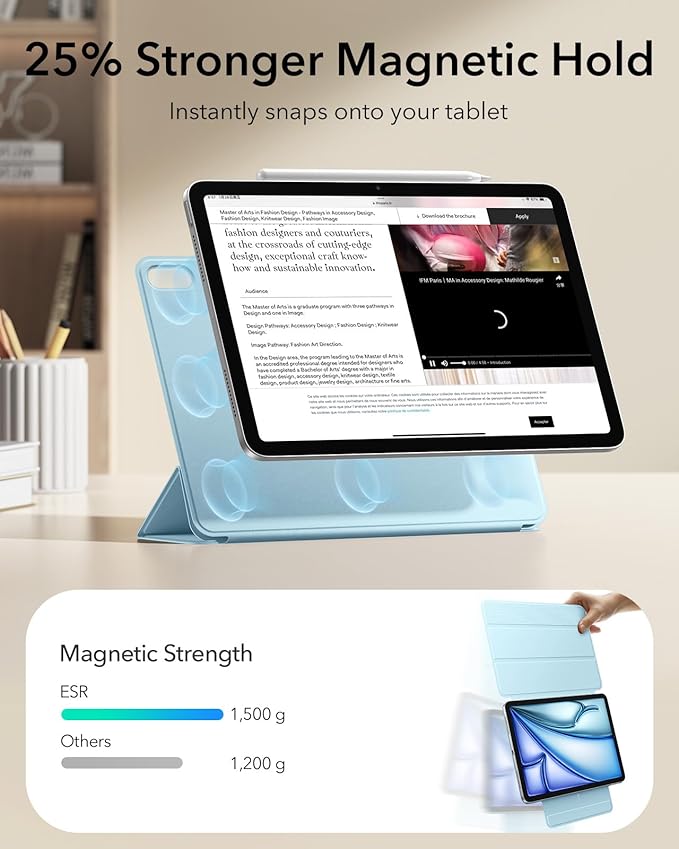 ESR for iPad Air 11 Inch Case M4/M3/M2 (2026/2025/2024) iPad Air 5th/4th Gen (2022/2020) Powerful Magnetic Attachment Slim Trifold Stand Case Auto Wake/Sleep Durable Protection Sky Blue