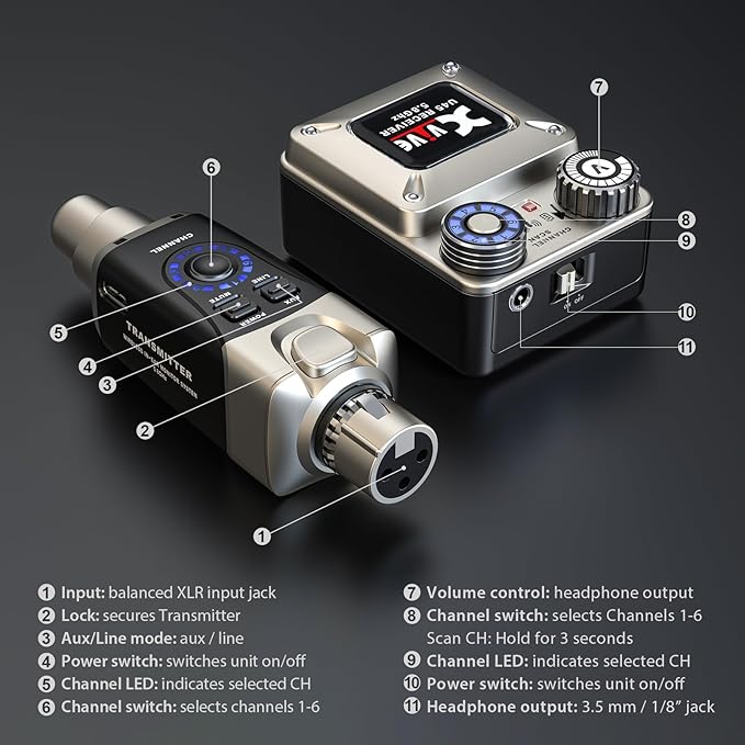 Xvive U45T9 Wireless in Ear Monitor System 5.8ghz with T9 2BA Drivers IEM Earphone IEM System Transmitter and Bodypack Receiver for Studio Band Rehearsal Live Performance Channel Scan Mode