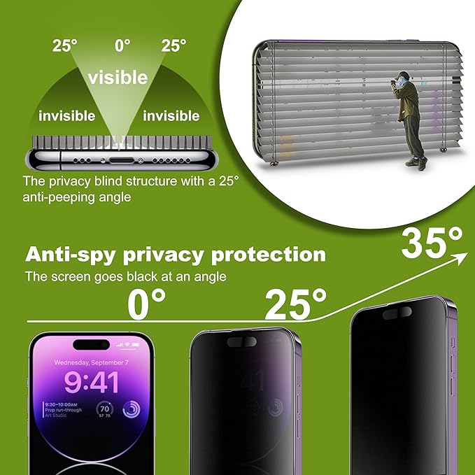 2-Pack Matte Privacy Glass Screen Protector for iPhone 14 Pro Max/15 Plus/16 PlusAnti-Glare &amp Anti-SpyAnti-ReflectionSmooth as SilkMilitary-Grade 9H HardnessEasy Installation