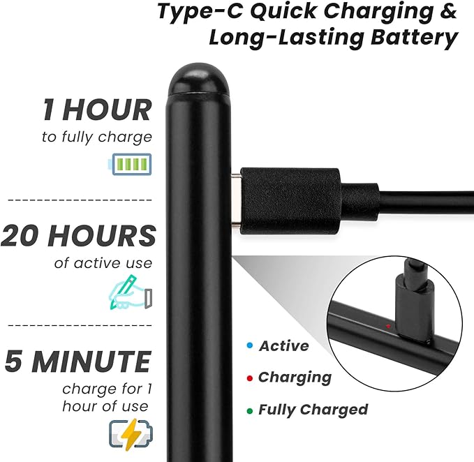 iPad Pencil Pro - 2X Fast Charge Stylus Pen for Apple iPad Pro 11 13 Inch M4 Works for iPad Pro 11 12.9 13 White