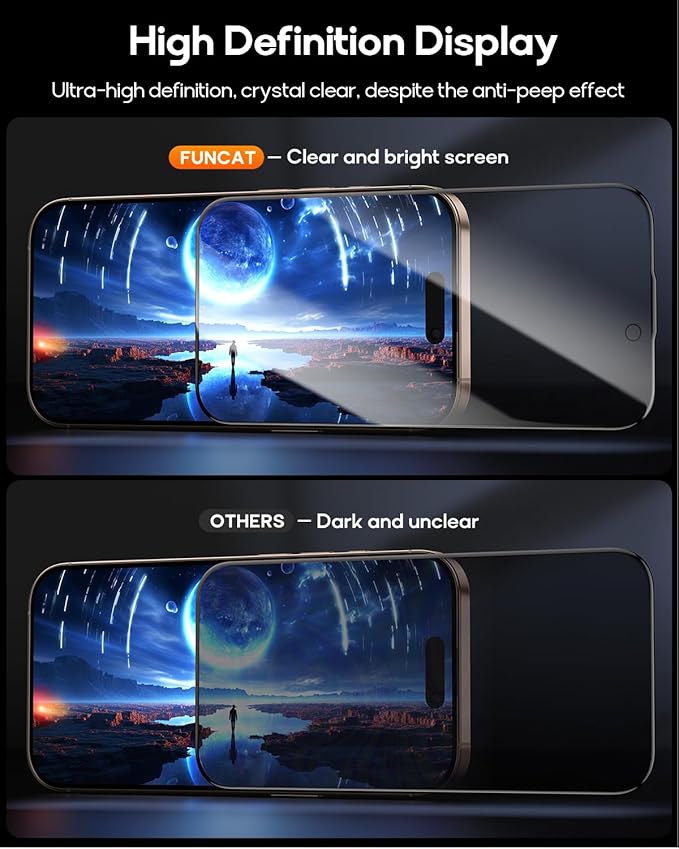 3 Pack for iPhone 15 Pro Tempered Glass Privacy Screen Protector Dust Free CABIN Auto Positioning Bubble Free Privacy Protection Easy Installation9H+ Hardness