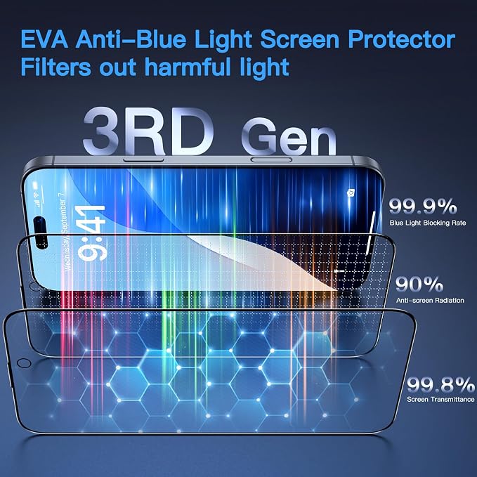 Clear(Blue Light)