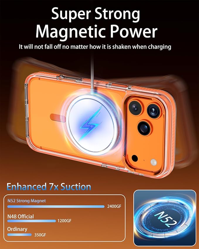 Clear Orange non-slip