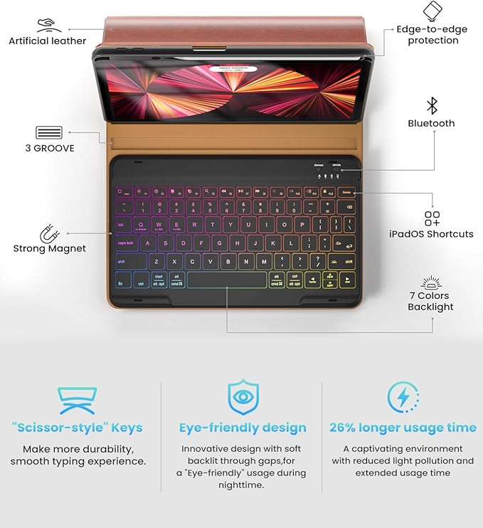 Leather Keyboard Case for iPad Air 5th 4th Generation 10.9 inch Pro 11 1st/2nd/3rd/4th 7 Color Backlight BT Keyboard Folio with Pencil Holder 2022 2021 2020 2018 (Brown)