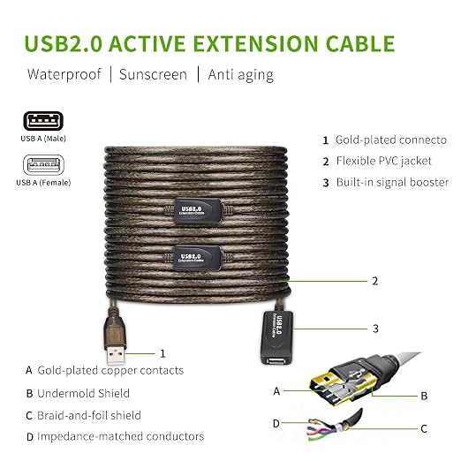 USB2.0 active extender