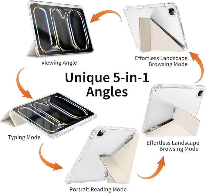kenke Case for iPad Air 13 Inch (M3 2025/M2 2024) iPad Pro 12.9 Inch 6th/5th Generation (2022/2021) with Pencil Holder Y Folding Stand Cover with Hard Clear PC Back Support Touch ID Cream White