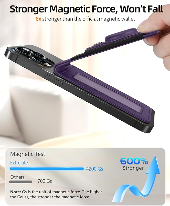 for Magsafe Wallet Stand with Airtag Holder Strongest Magnetic Wallet for iPhone 17/16/15/14/13/12 Series ID Window 4 Card Slots 10 Cards Holder Vegan Leather RFID Blocking Purple