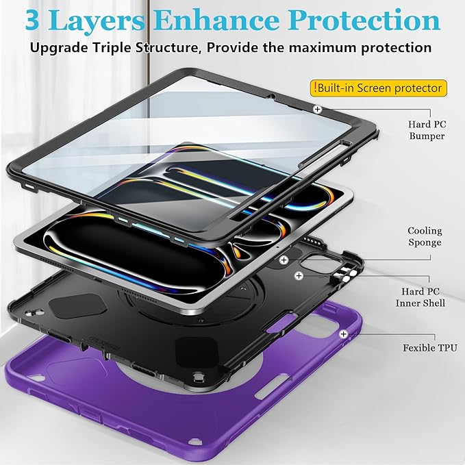Case for iPad Pro 11 M5 2025/ M4 2024: Protective Cover for iPad Pro 11 Inch 5th Generation with Screen Protector- Stand- Handle- Shoulder Strap- Pencil Holder- Yellow