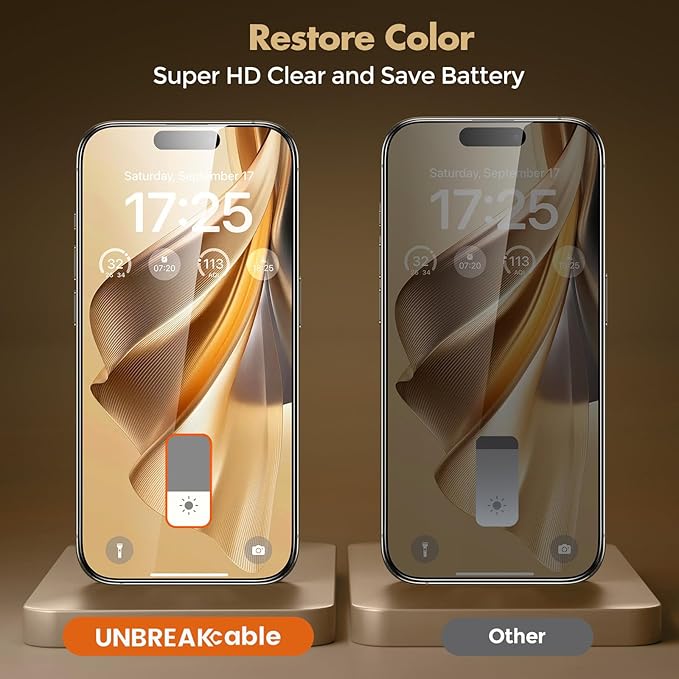 UNBREAKcable Privacy Screen Protector for iPhone 15 Pro Max Full Coverage Shatterproof Tempered Glass[True 28°Anti Spy][9H Hardness][Easy Installation Frame]2-Pack Private Screen for iPhone 15 ProMax