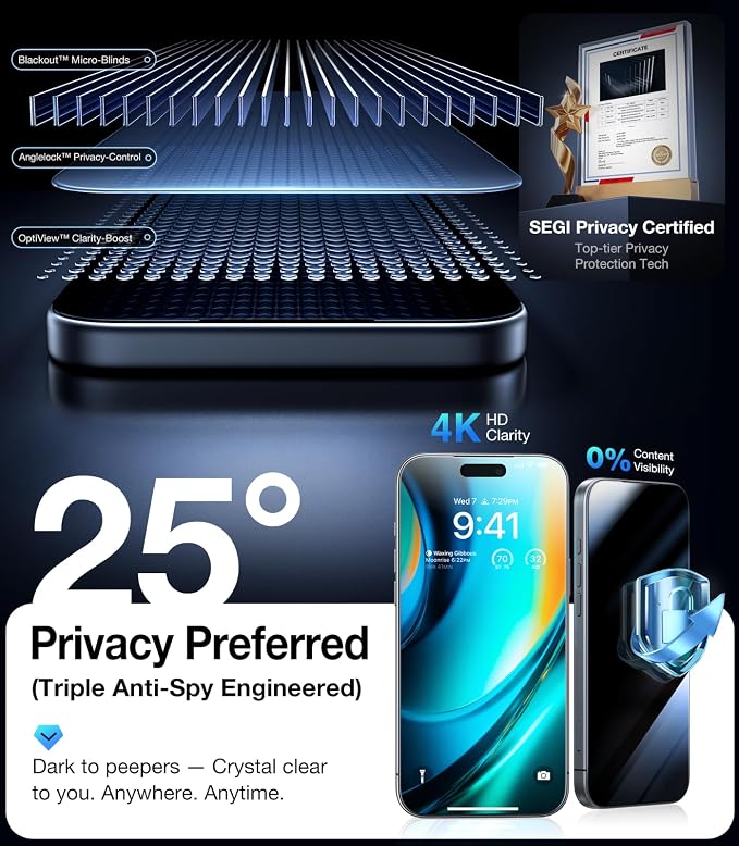 Privacy