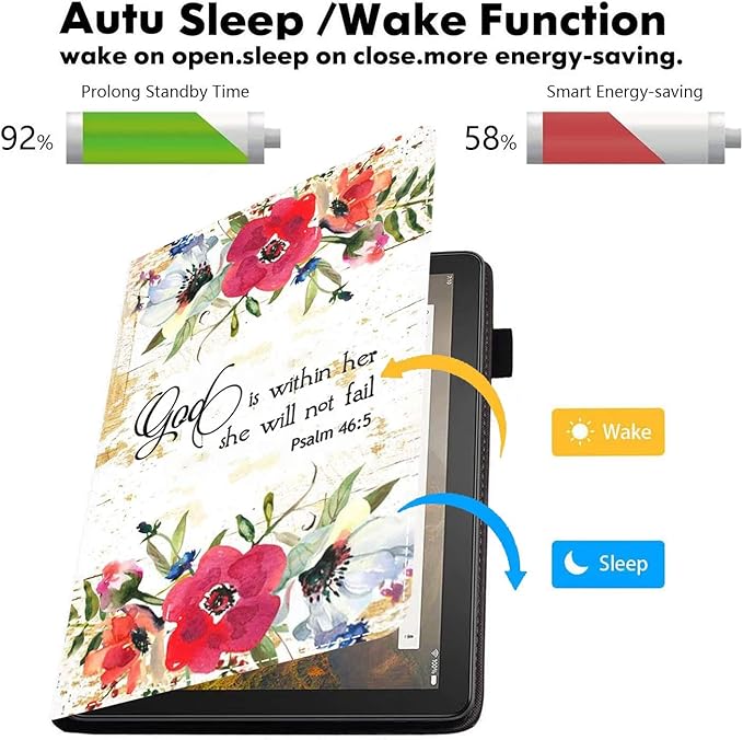 Case for Amazon Kindle Fire HD 10 &amp 10 Plus Tablet 10.1 (13th/11th Generation 2023/2021 Release) - PU Leather Folio Case with Smart Auto Wake/Sleep Floral Quote Bible Verse Psalm 46:5