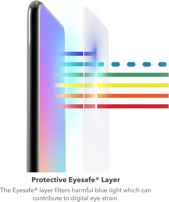 ZAGG Glass Elite VisionGuard+ Screen Protector - for iPhone 12 Pro Max - Impact Protection Scratch Resistant Fingerprint Resistant Smudge Resistant Oil Resistant InvisibleShield clear (200106675