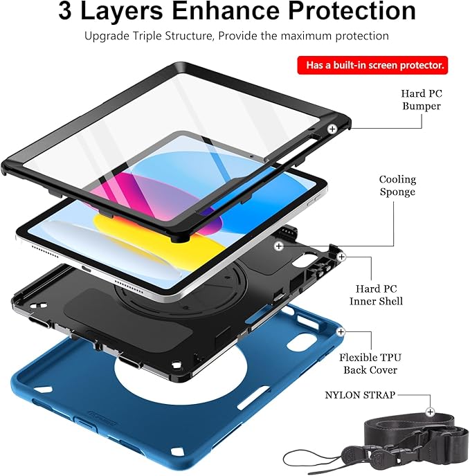 Case for iPad (A16) 11th/10th Generation Case: Protective Cover for iPad 11th Gen 11 Inch 2025 &amp10th Gen 10.9 2022 with Screen Protector- Stand- Shoulder Strap- Handle- Pencil Holder-Dark Blue