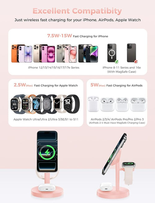 2026 3 in 1 Wireless Charging Station Compatible with MagSafe 15W Fast Magnetic Mag-Safe Charger Stand for Apple iPhone 17 16 15 14 13 12 iWatch AirPods Pro 4 3 2 Pink