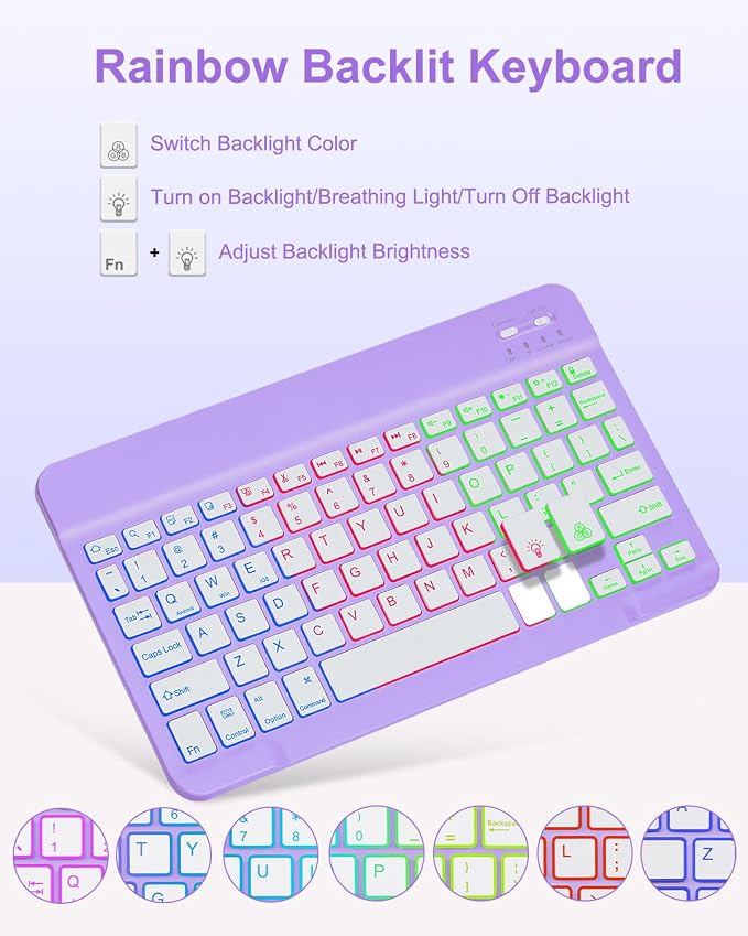 Purple Mouse